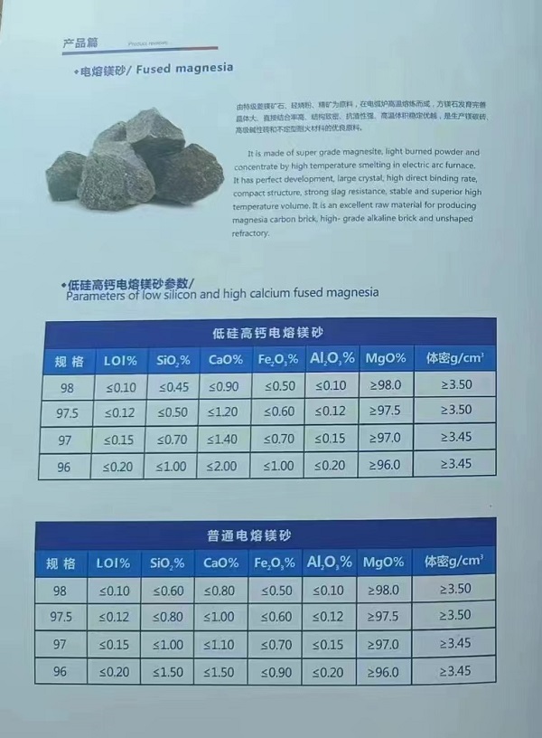 氧化鎂廠家